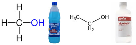 Metanol y el Etanol